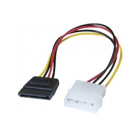 Cordon d'alimentation Molex vers SATA